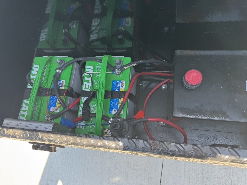 Horizon 20' HRD GN Roll off Bundle (2) 10k Axles + Bin 6' Walls - Roll Off Packages - RO 20' Gooseneck - Stryker Dealership Group