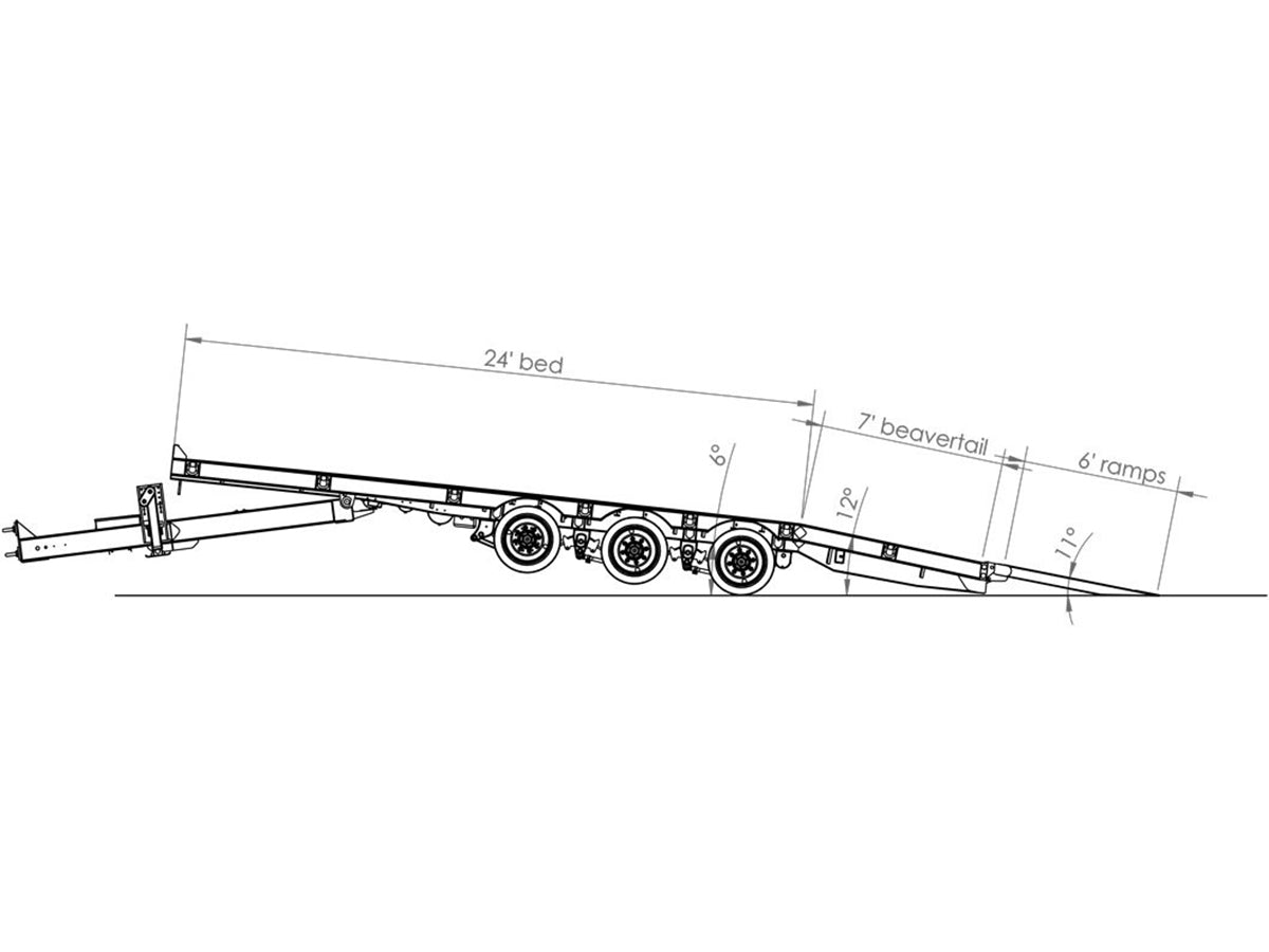 Behnke 40-50K Tag-Style Air Tilt Deckover Tilt