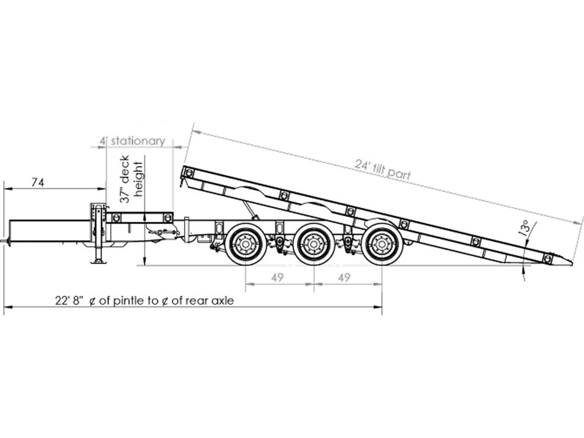 Behnke Tag-Style Flatbed Tilt Trailer (40K/50K)