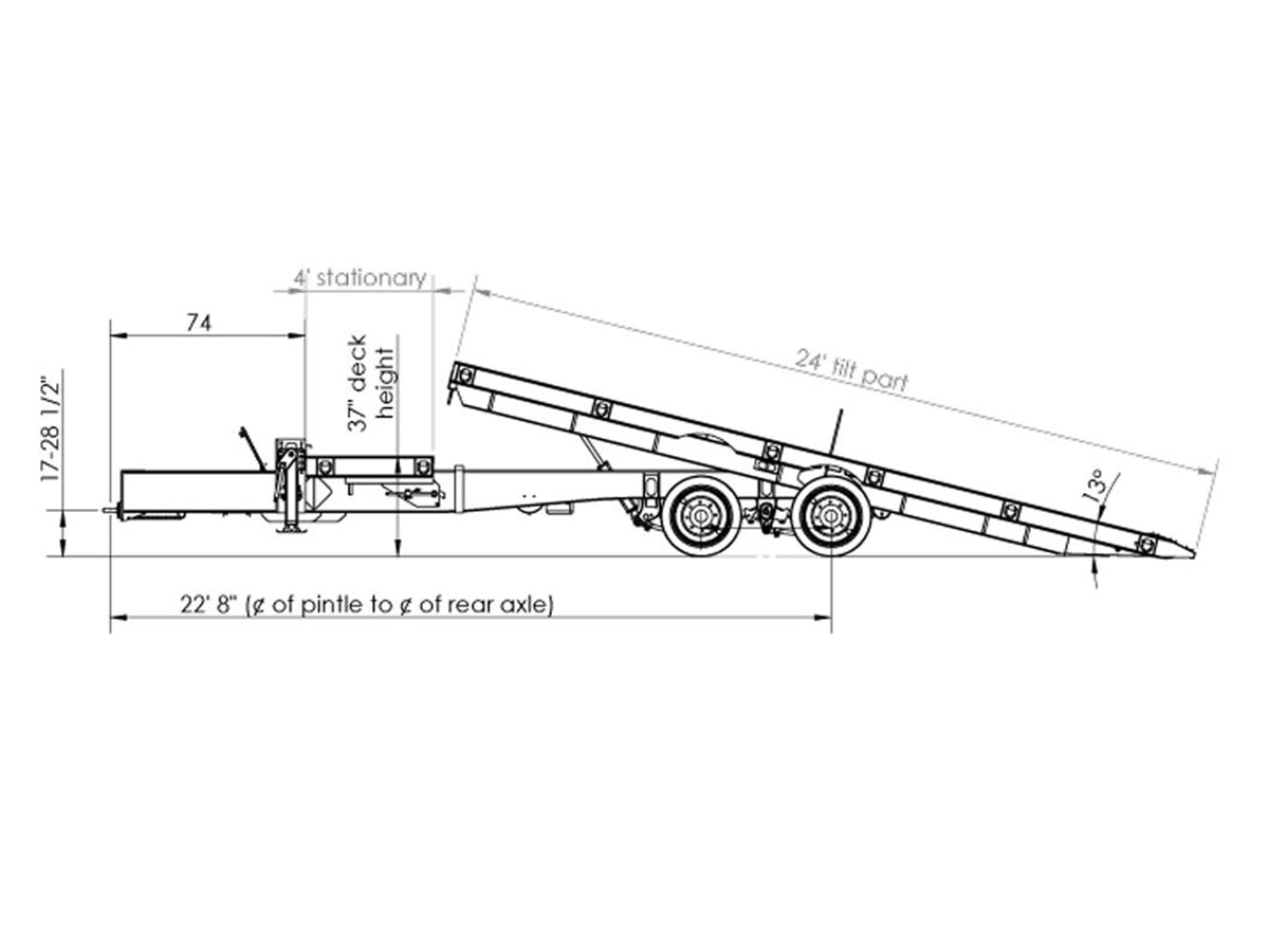 Behnke Tag-Style Flatbed Tilt Trailer (40K/50K)